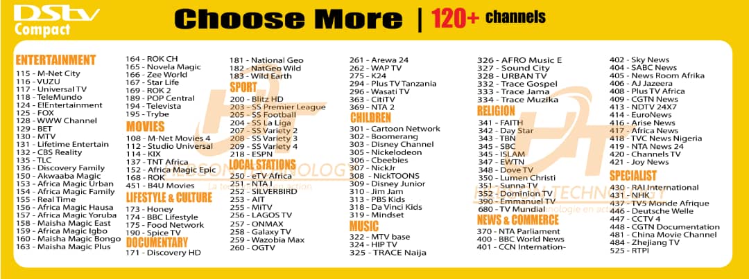 DStv Compact – 13 000 FCFA / mois