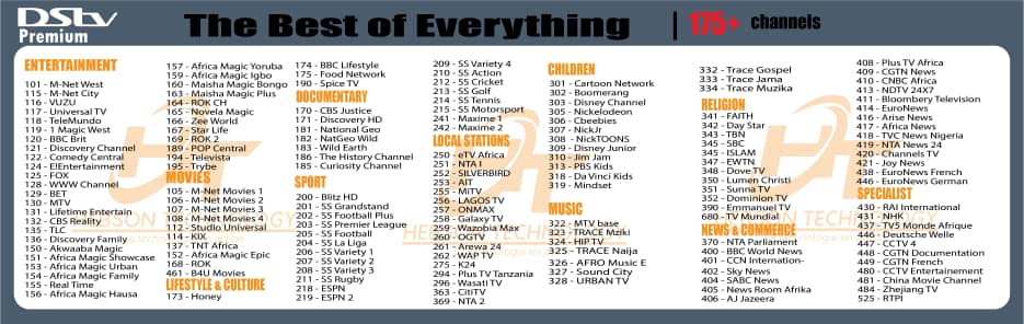 DStv Premium – 28 500 FCFA / mois