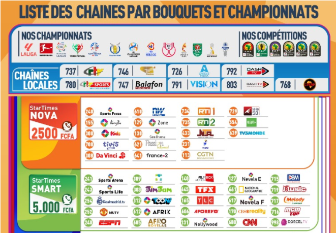 Startimes Smart – 5 000 FCFA / mois